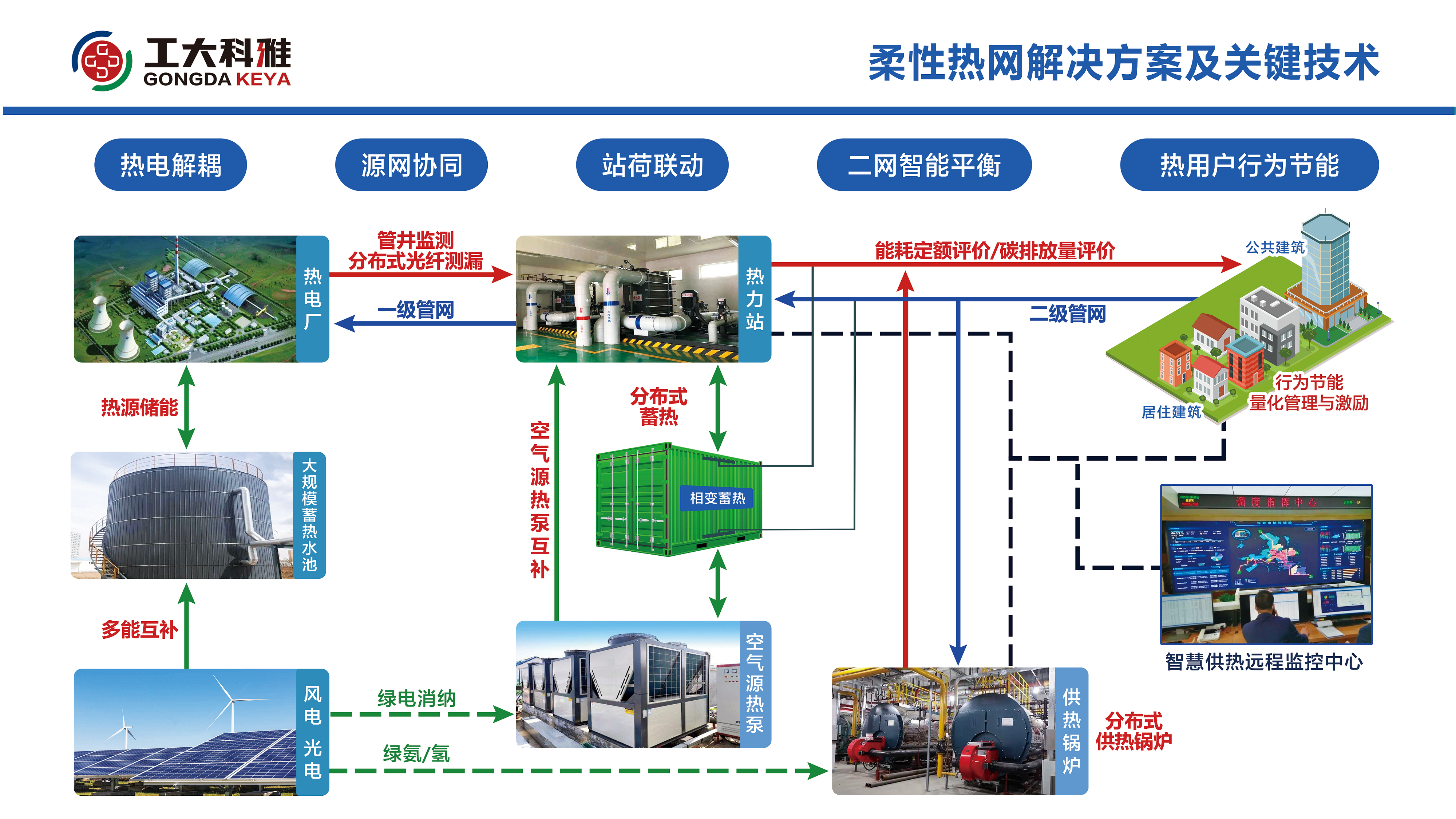 ����  ����1.png