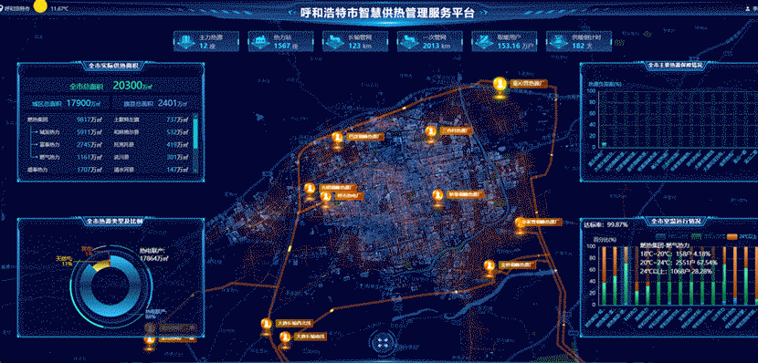 ¡¾±ê¸ËÏîÄ¿¡¿¿Ê±¹Ù·½ÓéÀÖÖúÁ¦ºôºÍºÆÌØ¡°ÎÂů¹¤³Ì¡±(ͼ2) GIF1-ËõС2.gif