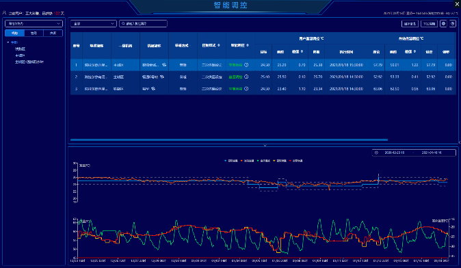 ����ҵ�������ǻ۹��������̳���ֳ�������(ͼ10)