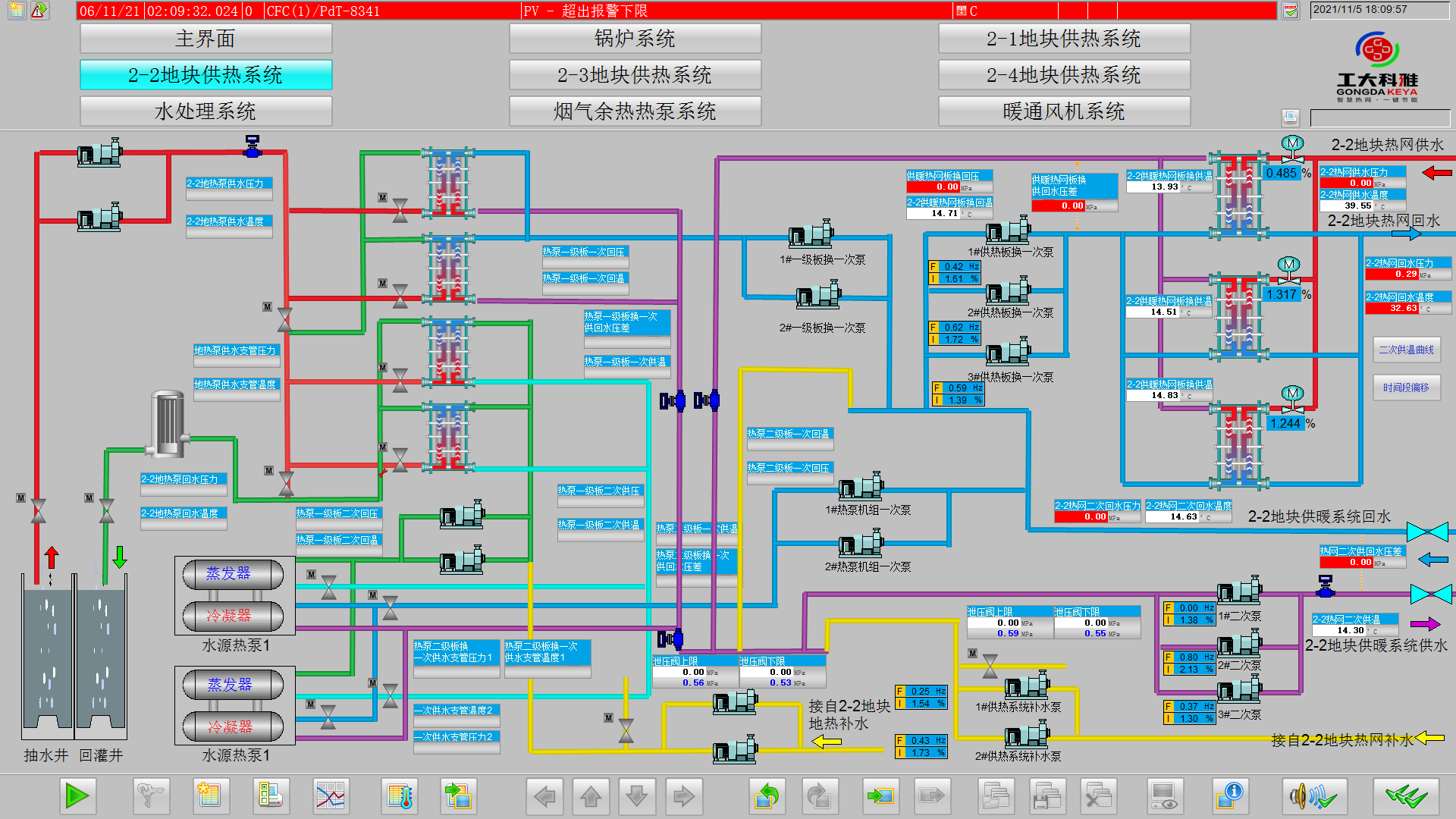 �����䰸������ʱ�ٷ�����Ϊ�۰������ۺ���Դվ�ṩ���ǻ۴��ԡ�(ͼ6)